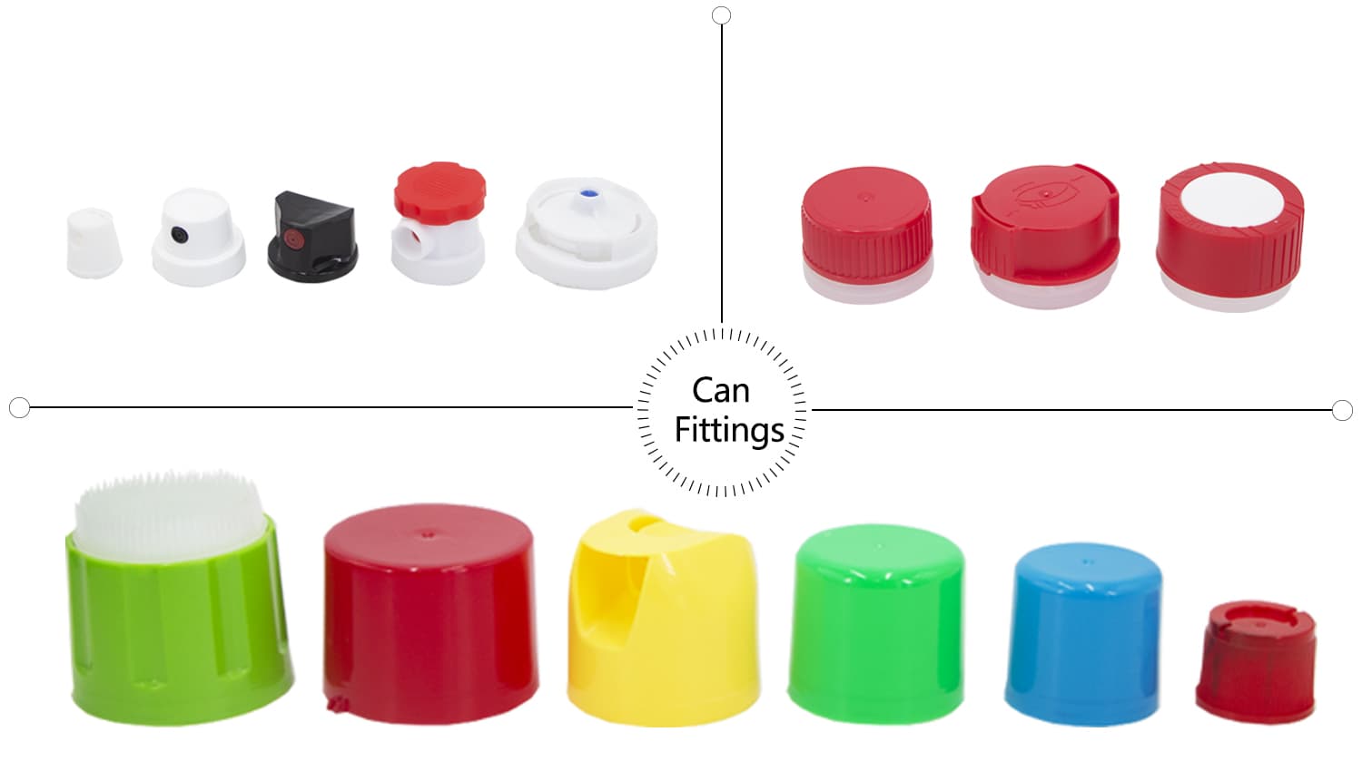 Aerosol spray cap and overcap compatibility
