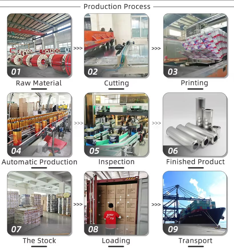 Aerosol can cosmetic packaging production line